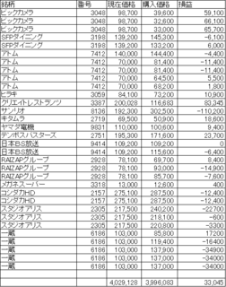 H29.4.15.png